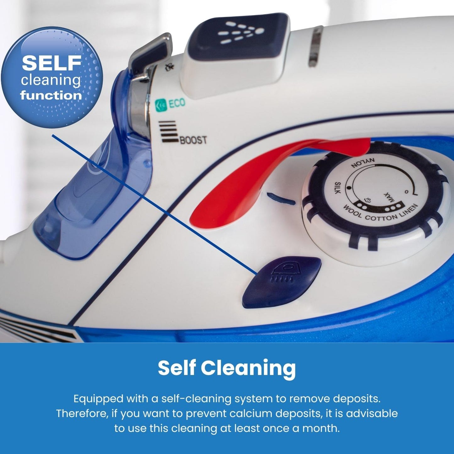 Hamilton Beach Pro SteamMax White & Blue Steam Iron