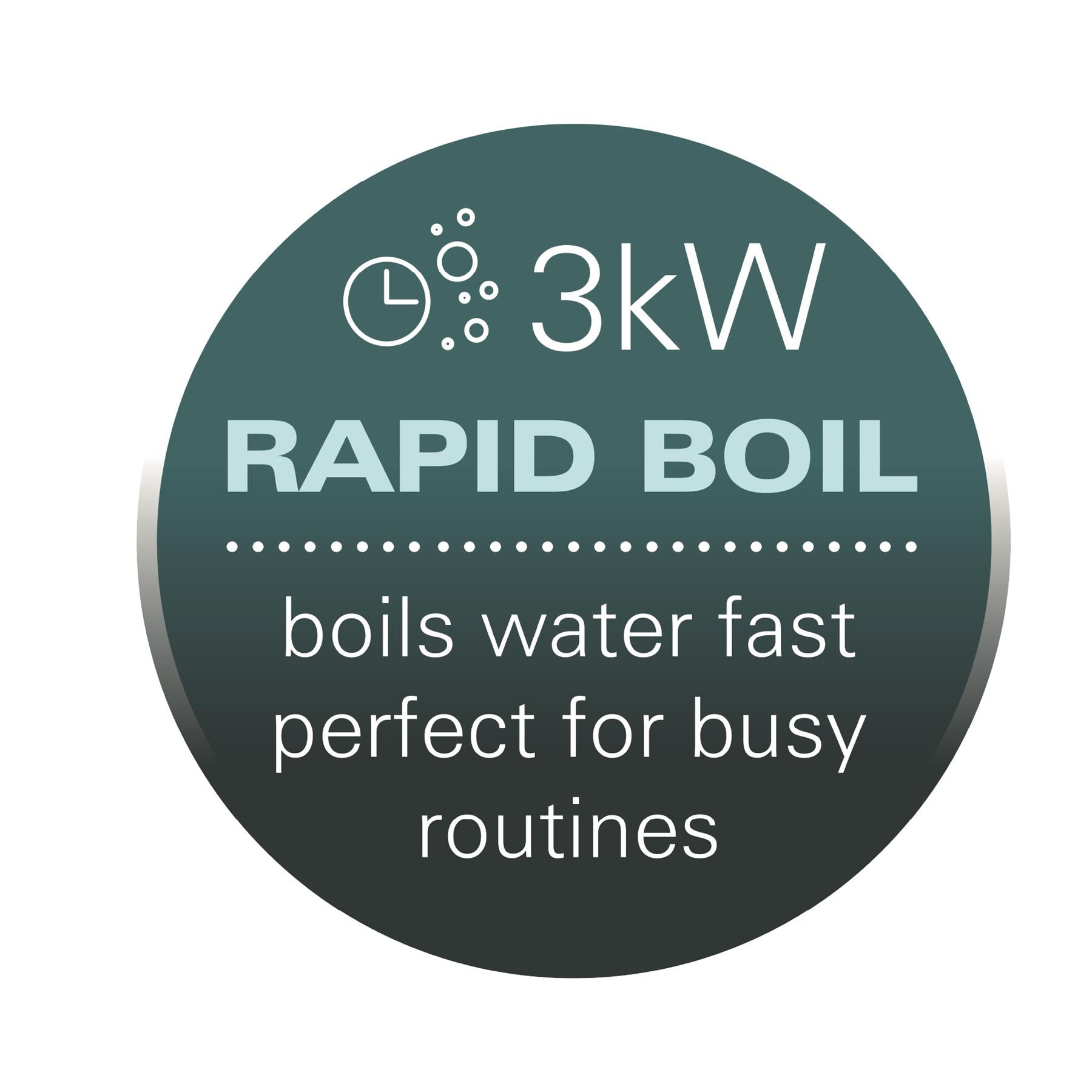 Essential Rapid Boil Kettle & 4 Slice Toaster Set - White