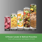 Hamilton Beach 30L Combination Microwave with Grill - Hamilton Beach UK