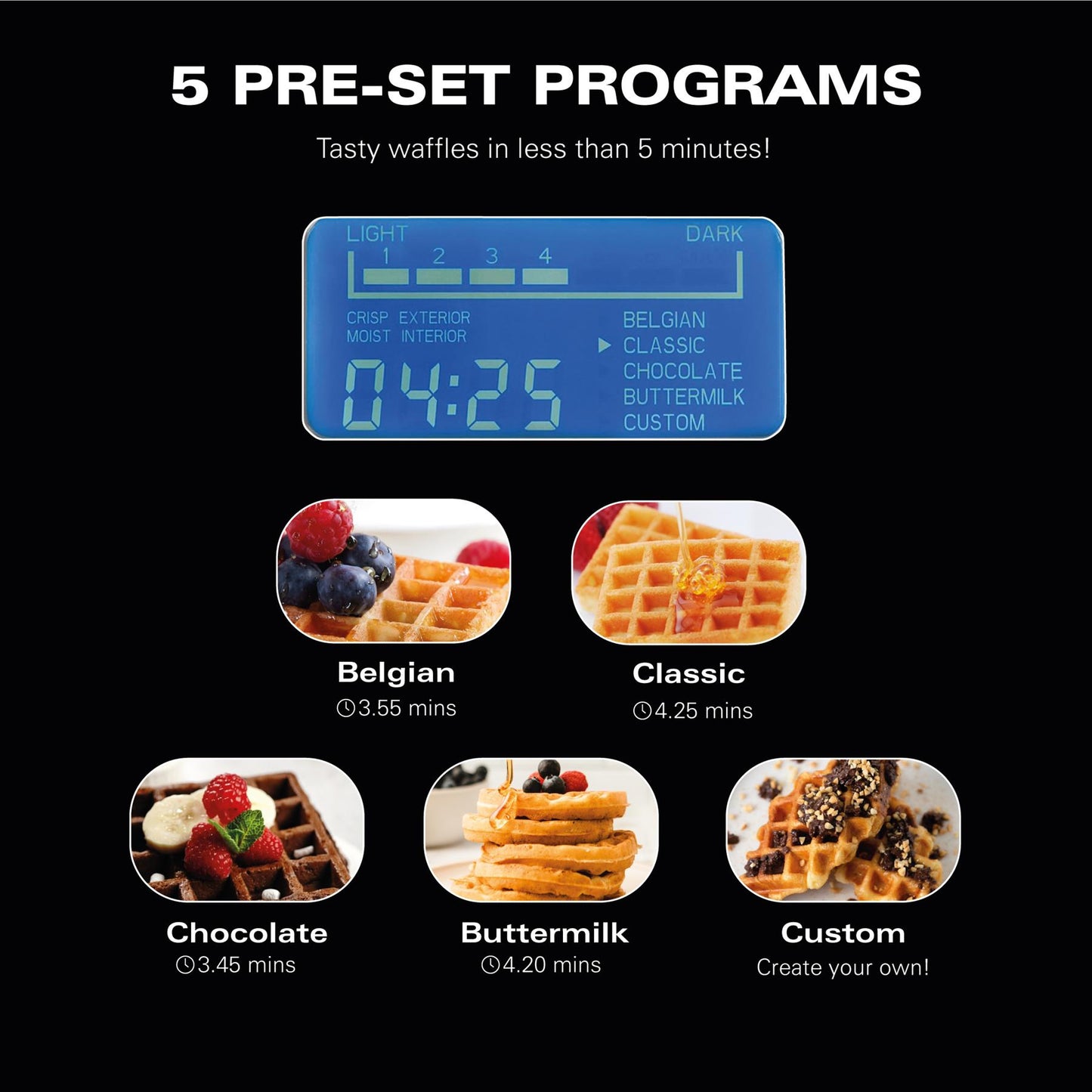 Hamilton Beach Pro Smart Waffle Maker