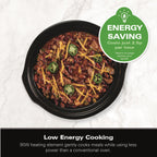Hamilton Beach The Mighty Mini 1.8L Slow Cooker