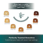 Hamilton Beach FlexiControl 2 Slice Digital Control Toaster - Hamilton Beach UK