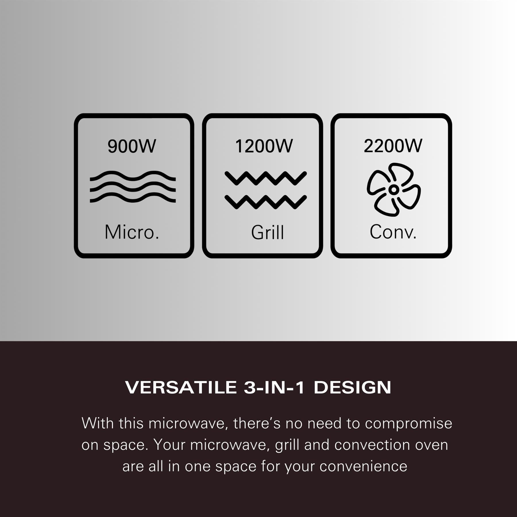 Combination 30L Microwave with Grill