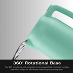 Hamilton Beach Ella 1.7L Kettle - Matte Mint - Hamilton Beach UK