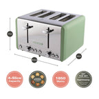 Hamilton Beach Harmony 4 Slice Toaster - Matcha - Hamilton Beach UK