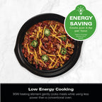 Hamilton Beach The Mighty Mini 1.8L Slow Cooker - Black