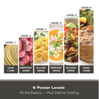 Hamilton Beach 20L Manual Black Microwave With Stainless Steel Cavity - Hamilton Beach UK