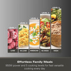 Hamilton Beach 30L Silver Family Microwave - Hamilton Beach UK