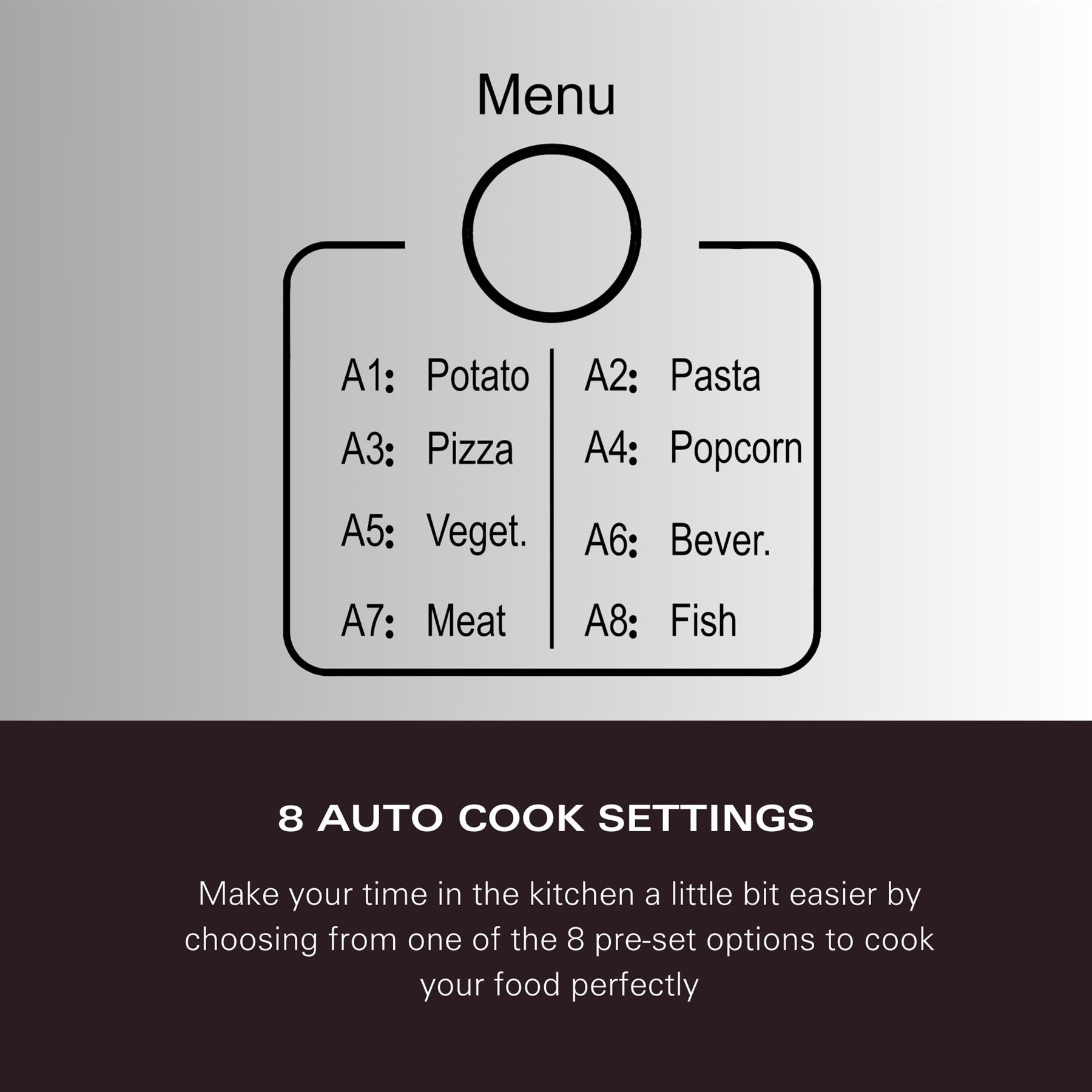 Combination 30L Microwave with Grill