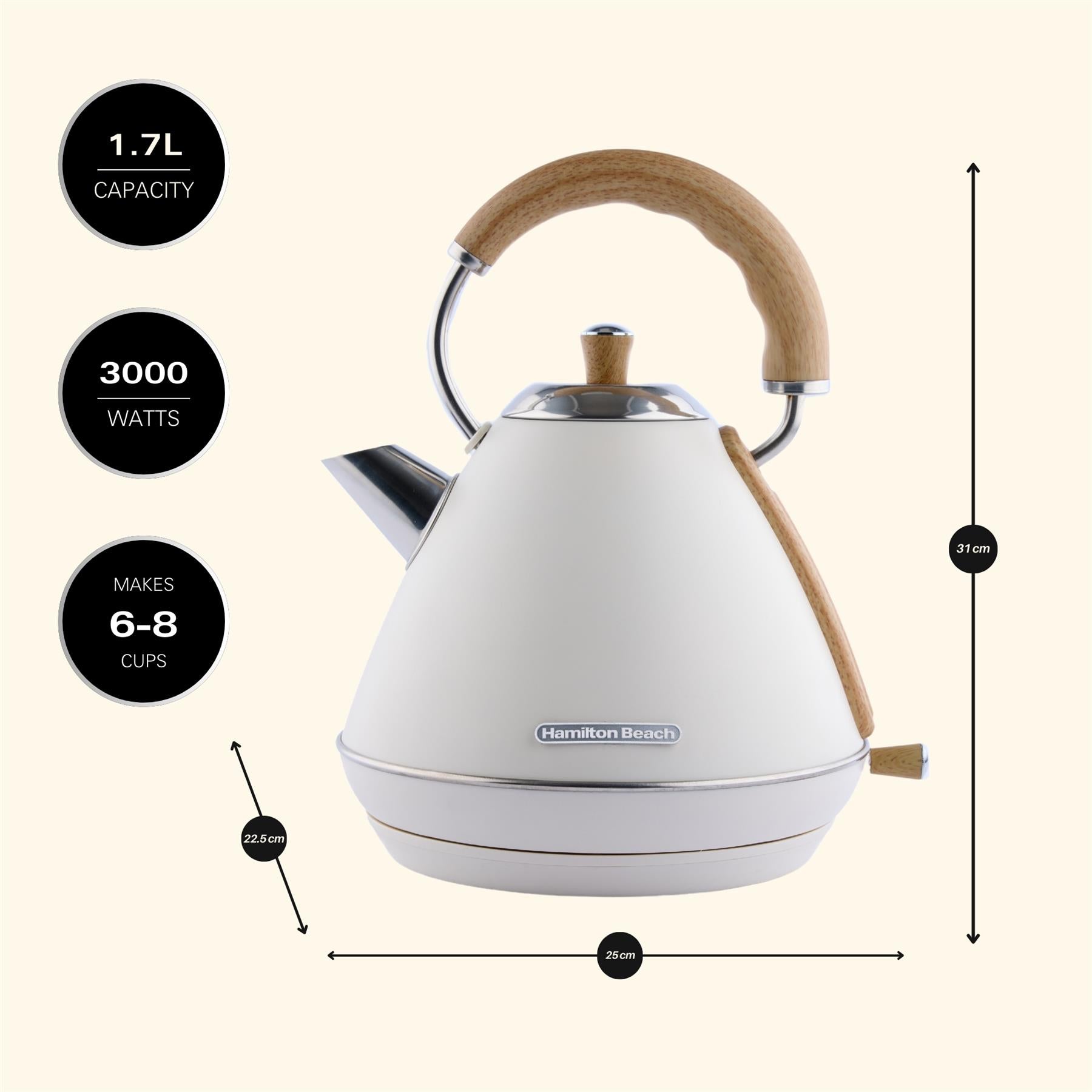 Scandi 1.7L Kettles