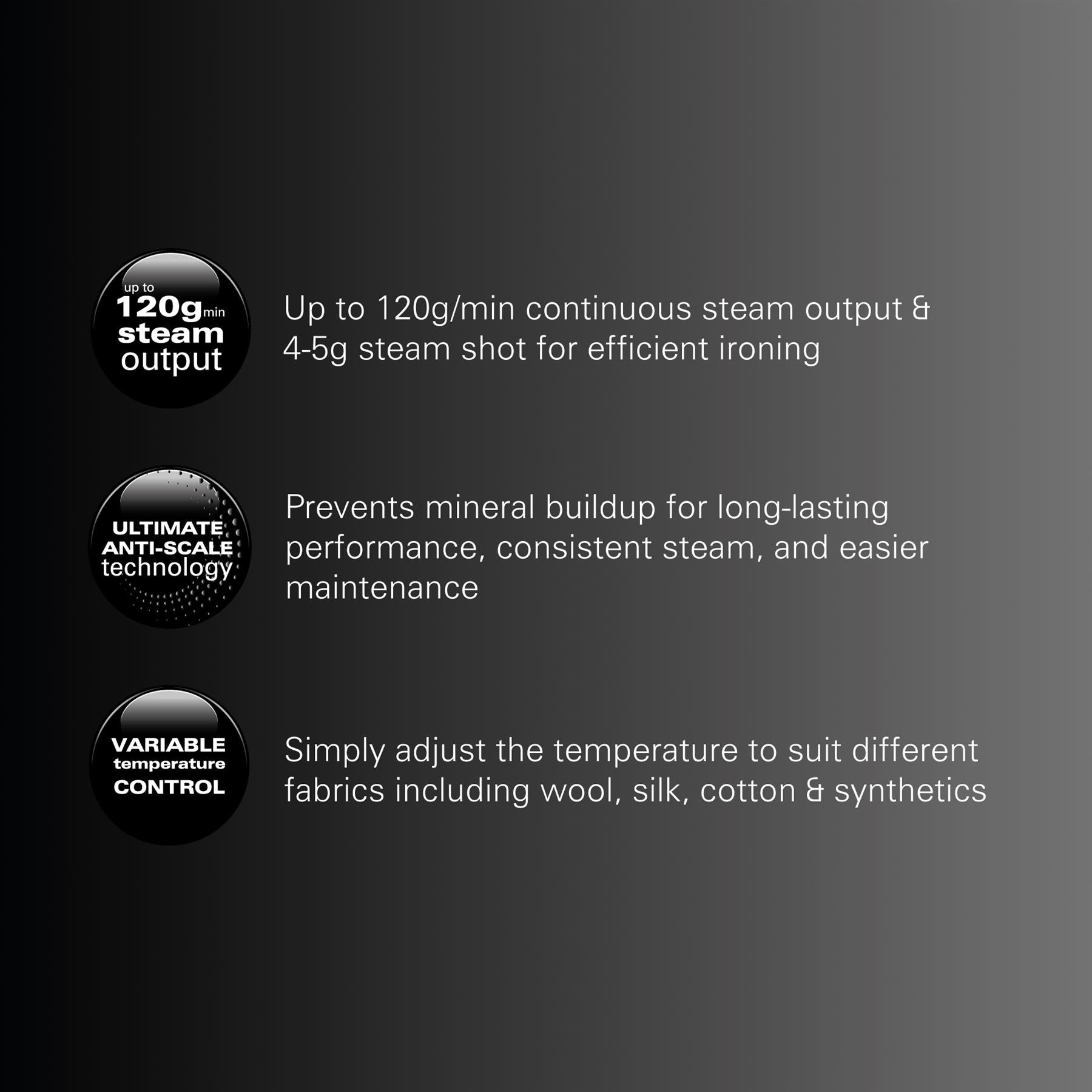 Pro Care Steam Generator Iron