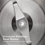 Hamilton Beach Professional Juicer Mixer Grinder - Hamilton Beach UK